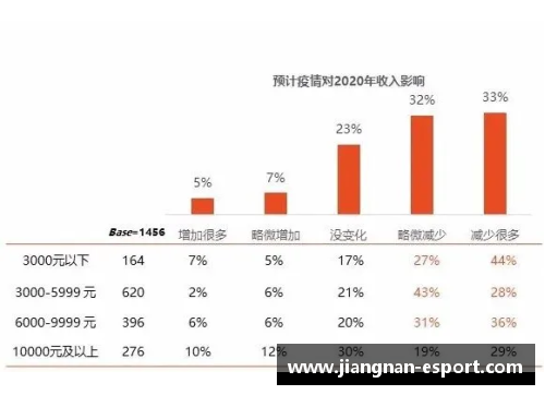 雄鹿球员税务状况调查：影响及应对策略